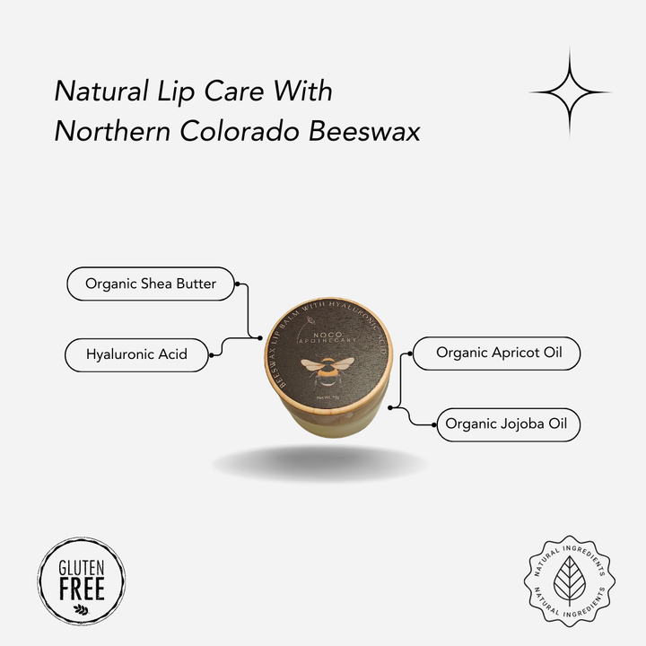 Beeswax Lip Balm benefits against white background | NoCo Apothecary | Colorado Skincare